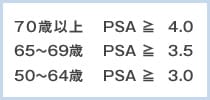 70歳以上：PSA≧4.0　65～69歳：PSA≧3.5　50～64歳：PSA≧3.0